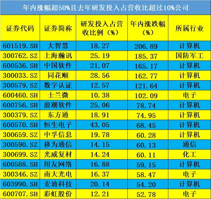 2024年12月 第280页