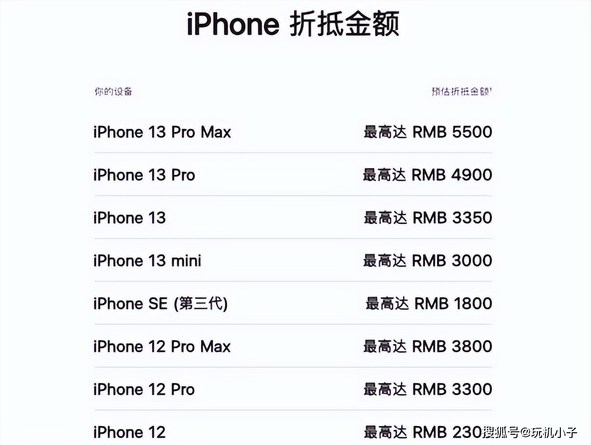 超值苹果翻新机，品质如新，性价比之选！