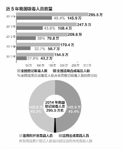 跑分背后的犯罪问题及其影响