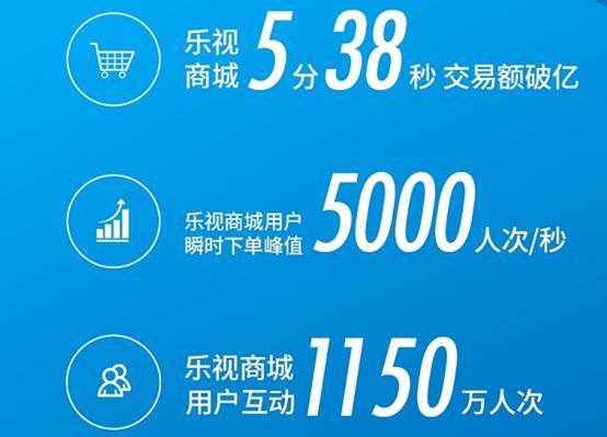 流量套餐，探索数字时代的优选方案