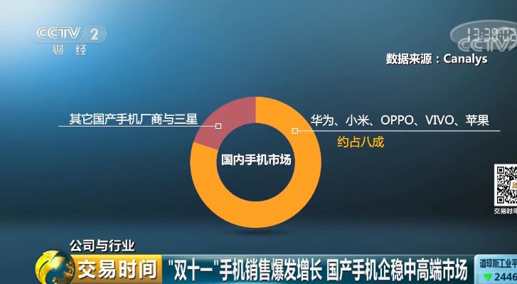 国产手机，从追赶者到领跑者的崛起之路