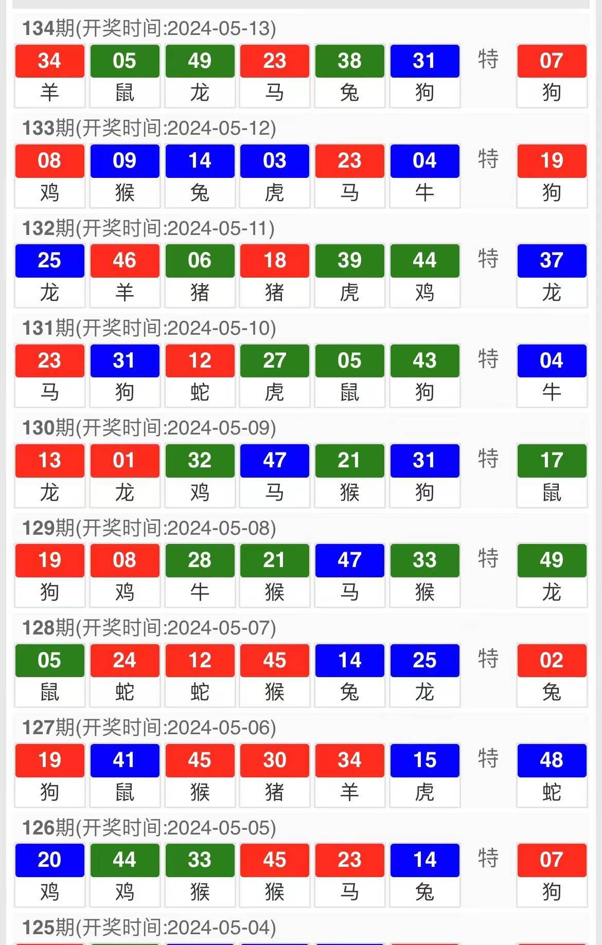 澳门精准三肖三码三期开奖结果，全面解答解释落实_V版49.37.58
