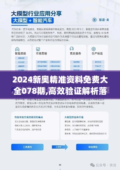 2024新奥奥天天免费资料，完美解答解释落实_3DM11.87.47
