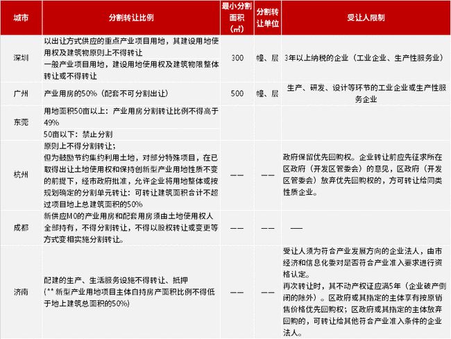 白小姐点特开奖号码，经典解答解释落实_WP98.35.39