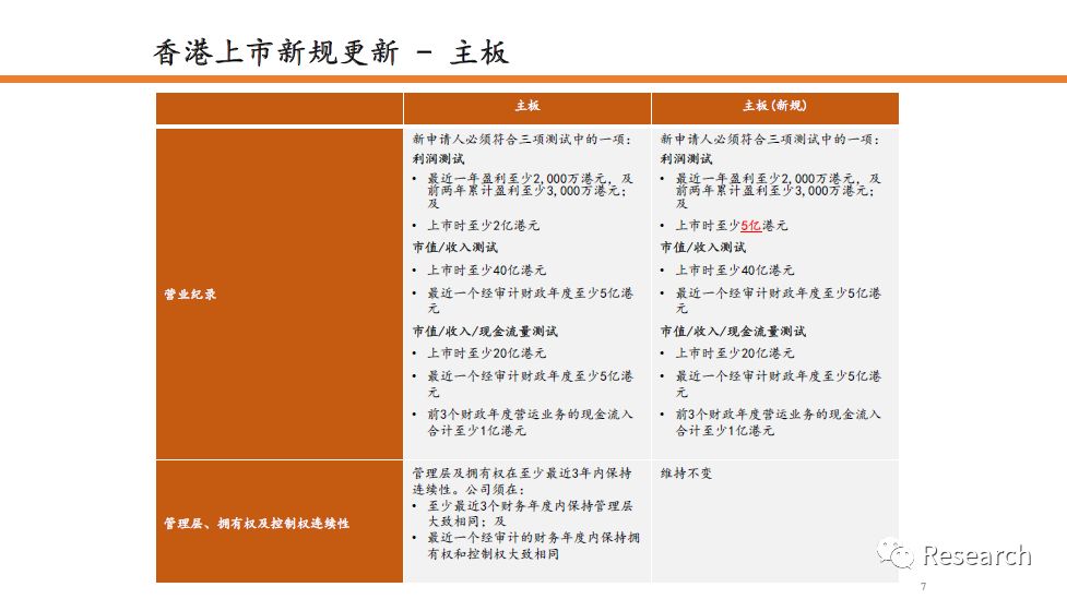 新闻 第58页