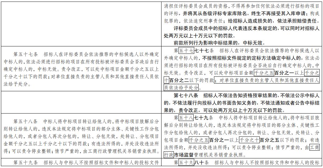 2024新澳免费资科五不中料|最快解答解释落实_3D46.24.66