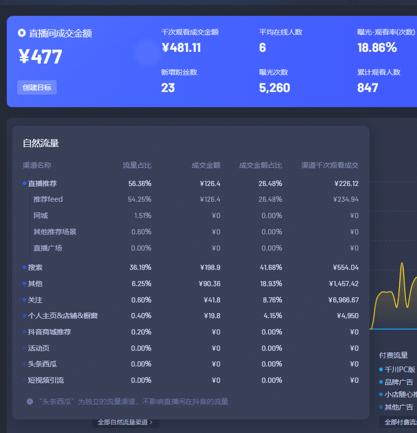 2024澳门新资料大全免费直播|专家解答解释落实_VIP49.31.21