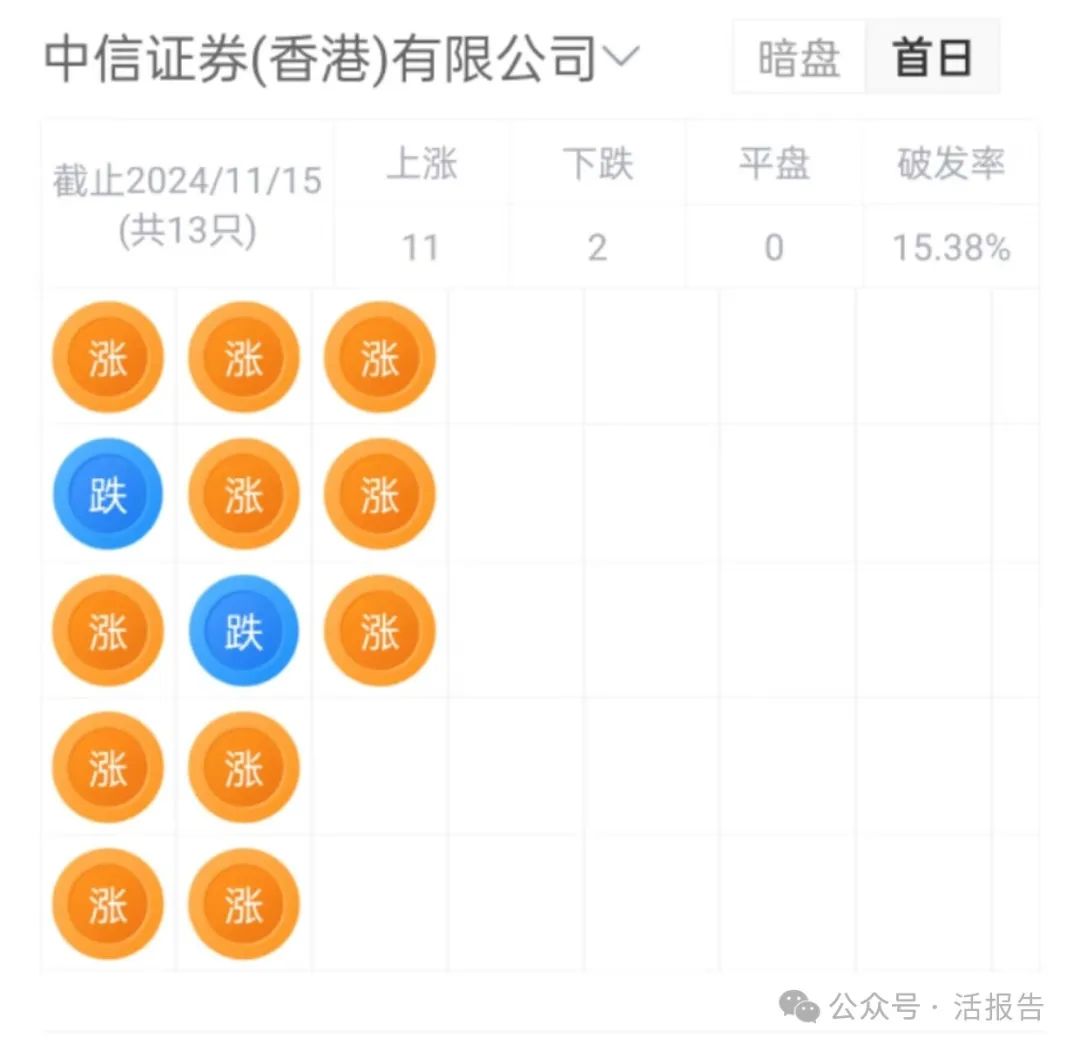 香港最近十五期开奖|可靠解答解释落实_app17.68.71