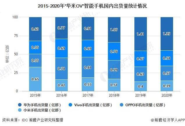 2024港澳彩竞争内部码料|智慧解答解释落实_3D20.98.36