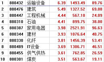 2024新澳门天天彩开奖记录|深度解答解释落实_战略版62.15.81
