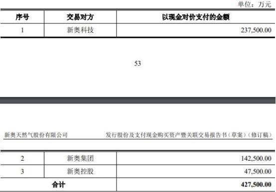 2024年新奥历史记录|节奏解答解释落实_战略版34.37.83