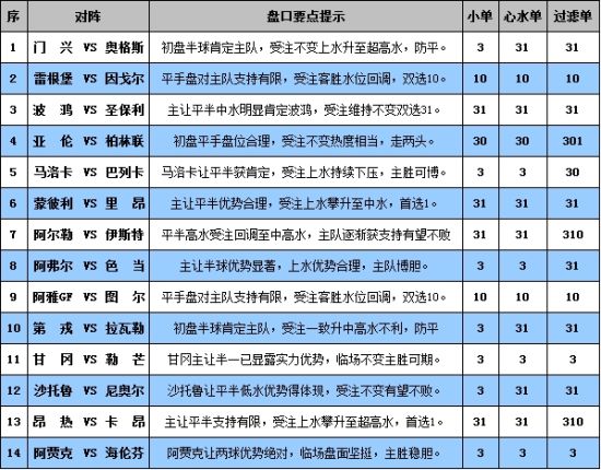 2024年新澳门开奖结果16日|实践解答解释落实_ios17.16.20