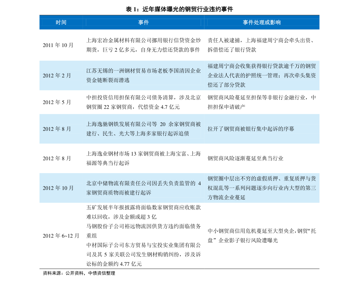2024新奥历史查询结果|最新解答解释落实_3DM30.70.42