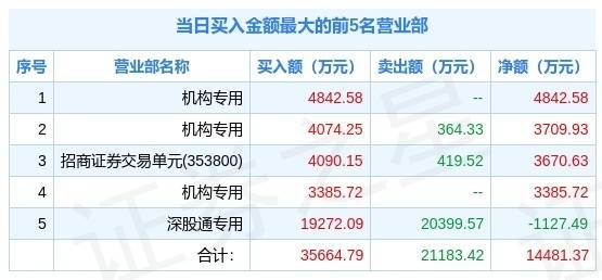 2024新澳免费资料绿波|快速解答解释落实_The36.99.66