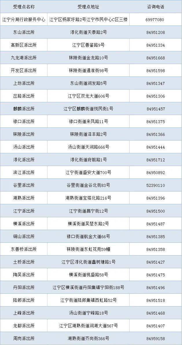 2024今晚新澳门开奖结果|统计解答解释落实_GM版17.91.71