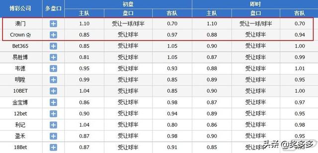 2024今晚澳门开什么号码|快速解答解释落实_WP94.40.55