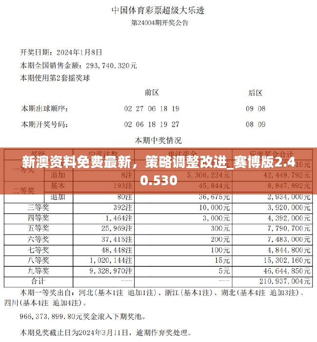 新奥管彩免费资料|精选解释解析落实