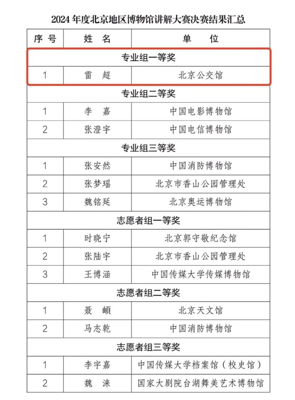 新奥资料免费精准2024|精选解释解析落实