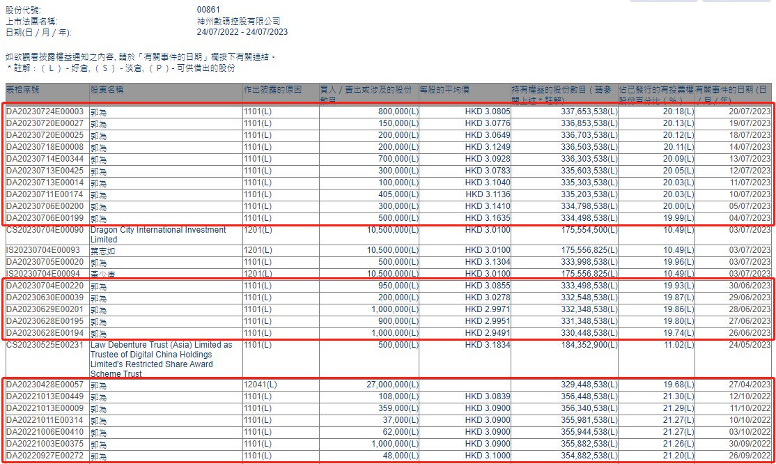 白小姐三肖三必出一期开奖|精选解释解析落实