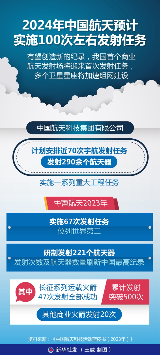 2024年澳门今晚开码料|精选解释解析落实