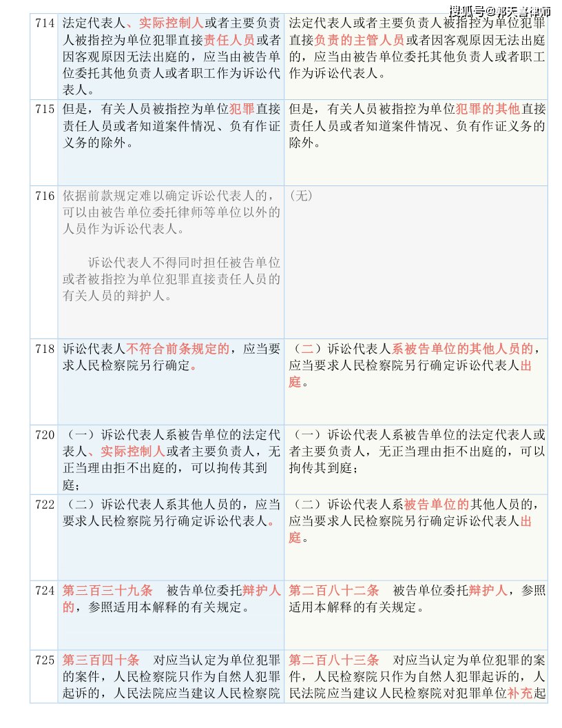 聚焦 第16页