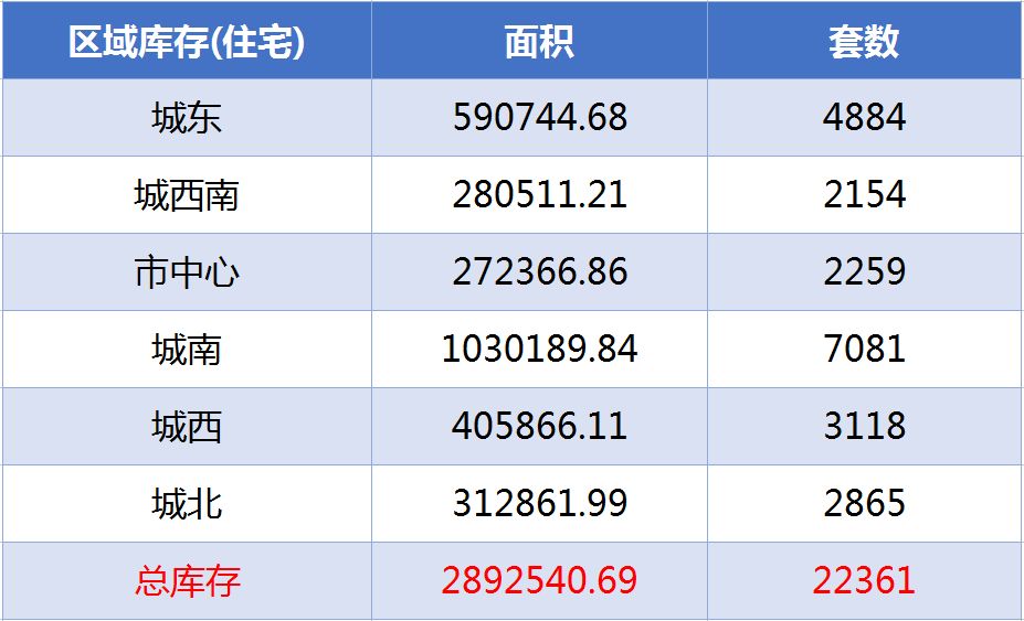 交易额的深度解析与市场影响